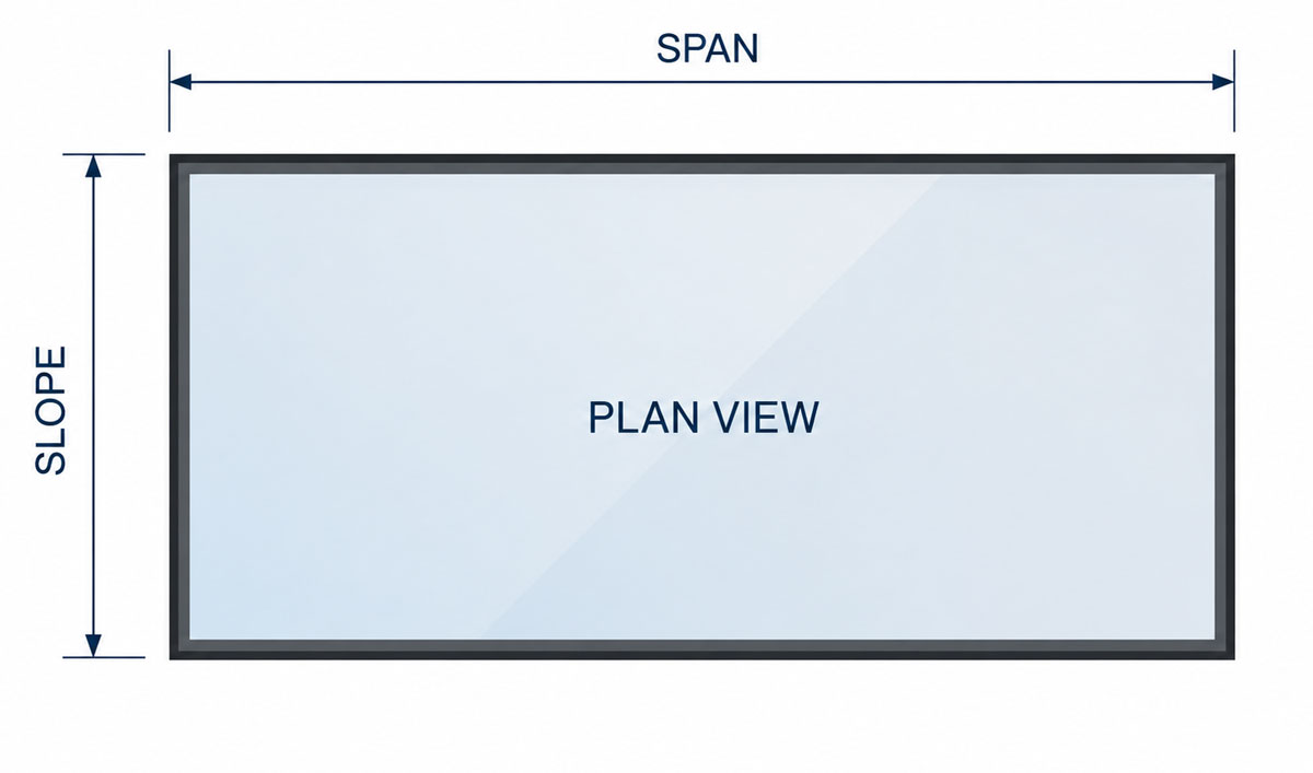 Stratus Flat Skylight slope & span diagram